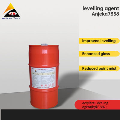 Acrilato BYK Agenti di dispersione Agente umidificante della vernice Additivo BYK358N